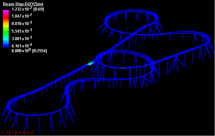 gif of a rollercoaster on a black background